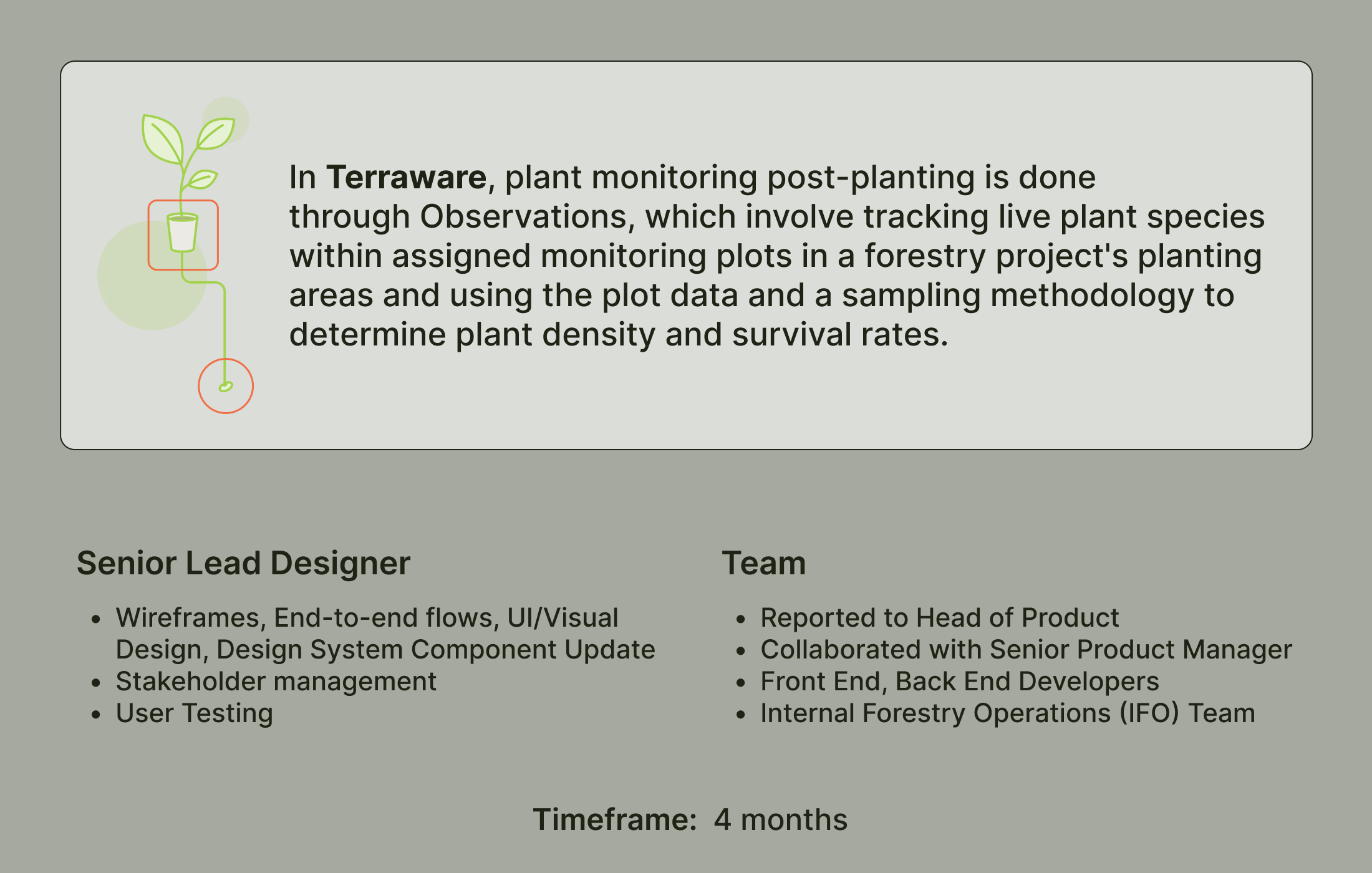 System overview showing complexity of data entry